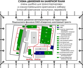 Схема движения (3х1,5 метра, банер) - Охрана труда на строительных площадках - Схемы движения - магазин "Охрана труда и Техника безопасности"