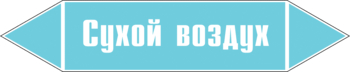 Маркировка трубопровода "сухой воздух" (пленка, 358х74 мм) - Маркировка трубопроводов - Маркировки трубопроводов "ВОЗДУХ" - магазин "Охрана труда и Техника безопасности"