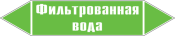 Маркировка трубопровода "фильтрованная вода" (пленка, 252х52 мм) - Маркировка трубопроводов - Маркировки трубопроводов "ВОДА" - магазин "Охрана труда и Техника безопасности"