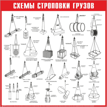 Схема строповки стр07 (800х800мм) - Охрана труда на строительных площадках - Схемы строповки и складирования грузов - магазин "Охрана труда и Техника безопасности"