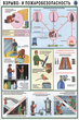 ПС13 техника безопасности при сварочных работах (ламинированная бумага, a2, 5 листов) - Охрана труда на строительных площадках - Плакаты для строительства - магазин "Охрана труда и Техника безопасности"